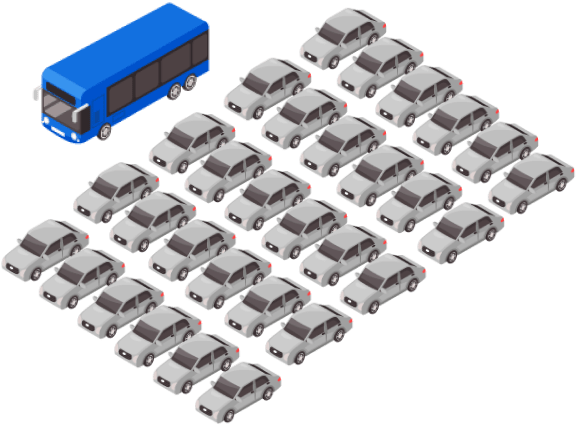Como reduzir a emissão de CO2 pela empresa? Transporte eficiente de funcionários
