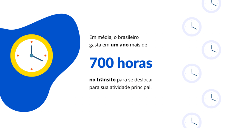 Tempo de deslocamento em um ano